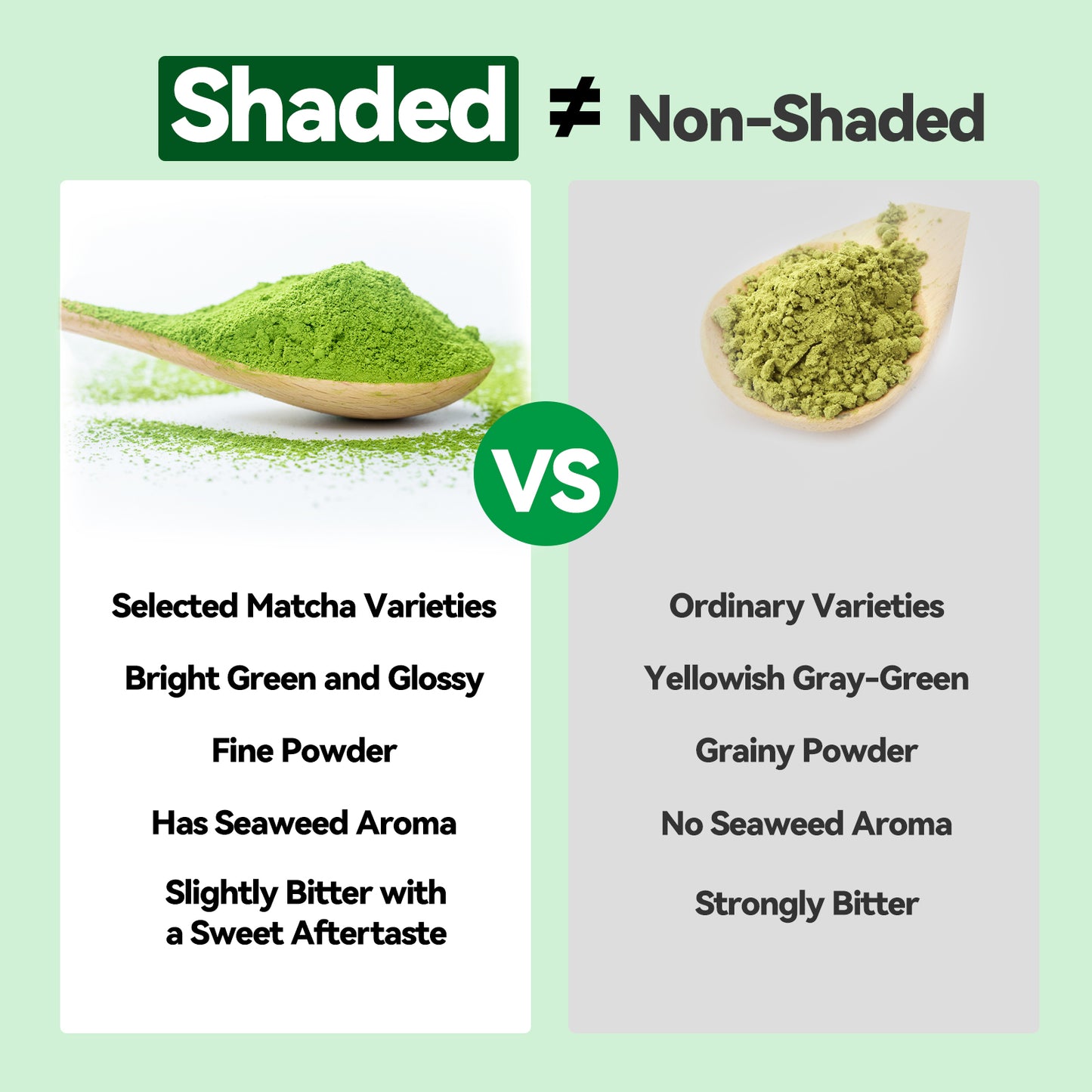 Ceremonial Grade Matcha Powder 30g | Organic and Halal