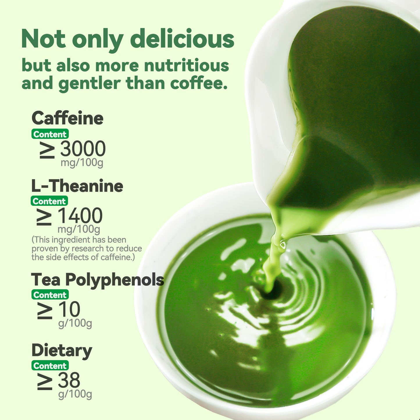 Ceremonial Grade Matcha Powder 50g | European Standard